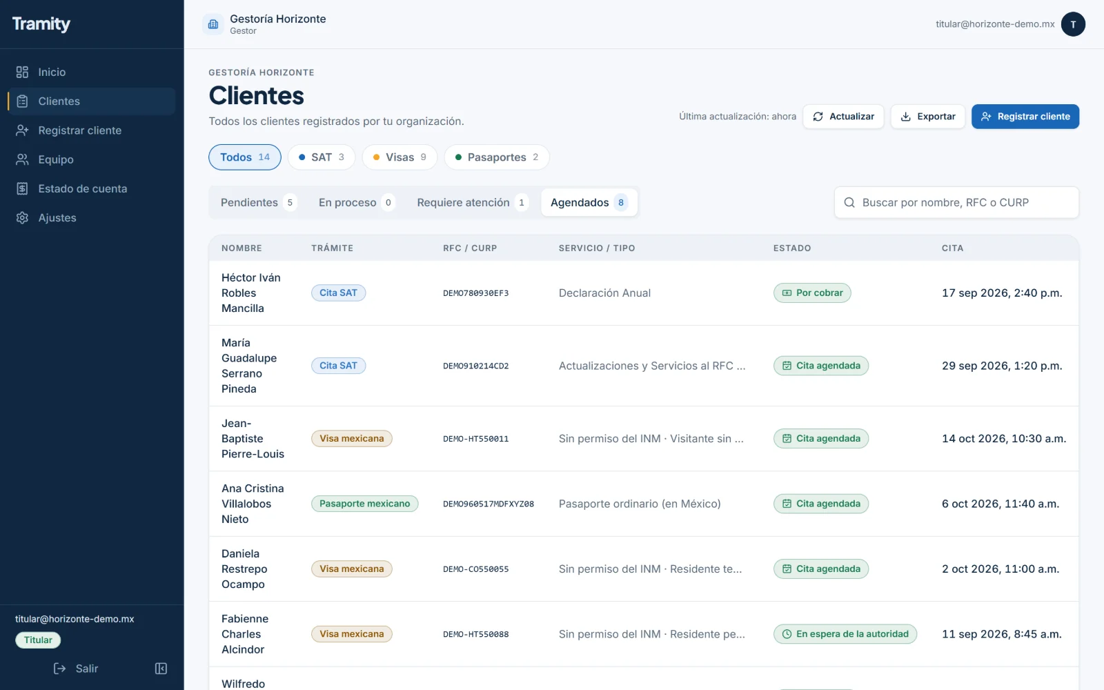 Tramity panel: an agency's clients, with tabs by status and a search box.